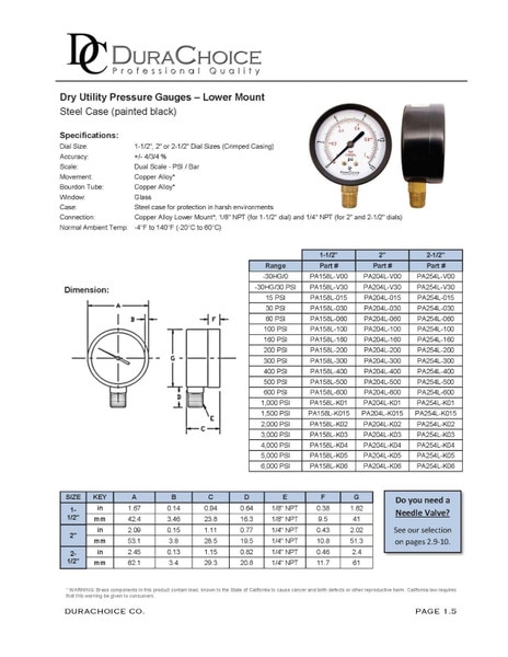 2-1/2" Utility Pressure Gauge for water, oil, gas (WOG) - Black Steel 1/4" NPT Lower Mount