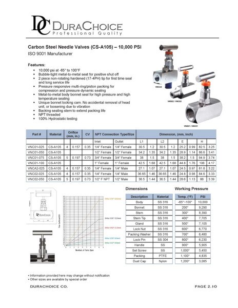 Carbon Steel Needle Valve - Packed Bonnet FxM NPT, 10,000PSI