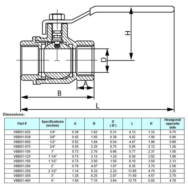Brass Ball Valve - Full Port 600 PSI (WOG)