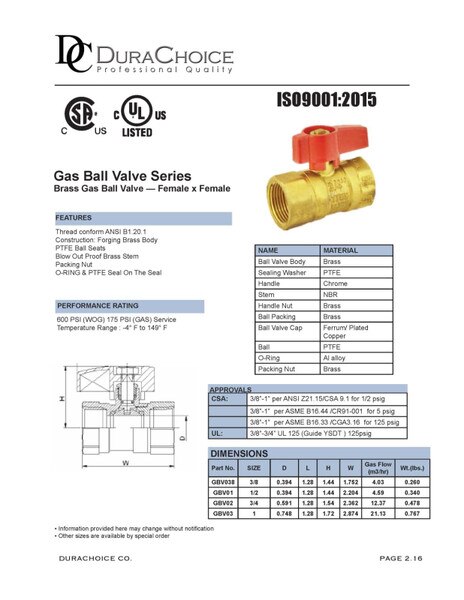 Gas Ball Valve - UL Listed, CSA, Female by Female