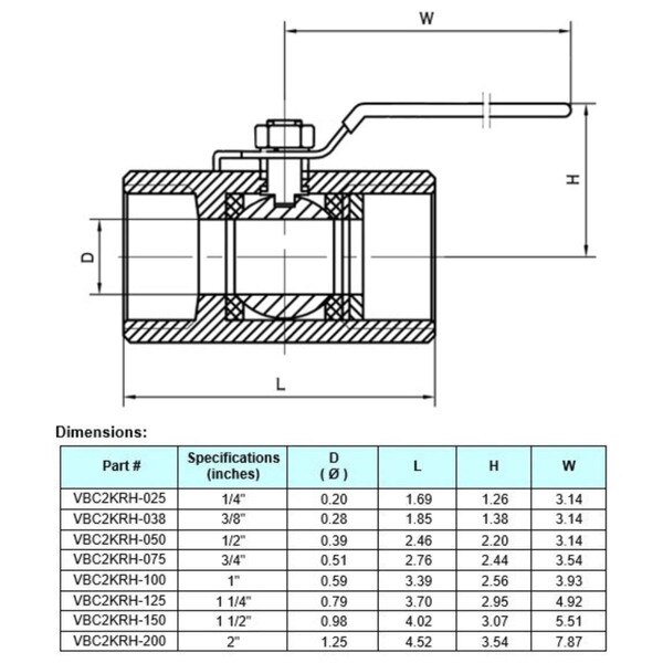 Carbon Steel Full Port Ball Valve, NACE, RPTFE, 2,000PSI (WOG), Hex Bar stock, FxF NPT