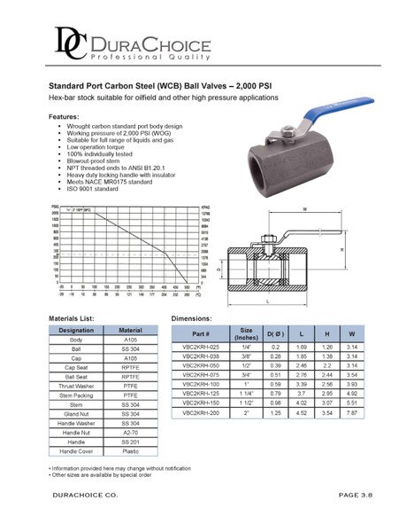 Carbon Steel Standard Port Ball Valve, NACE, RPTFE, 2,000PSI, Hex Bar stock, FxF NPT
