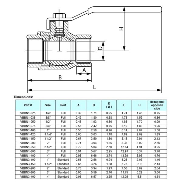 Nickel Plated Brass Ball Valve, Full Port 600WOG