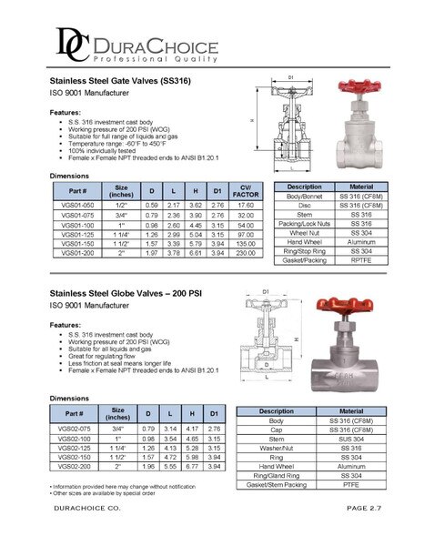 Stainless Steel (316) Gate Valve - 200 WOG, FxF NPT