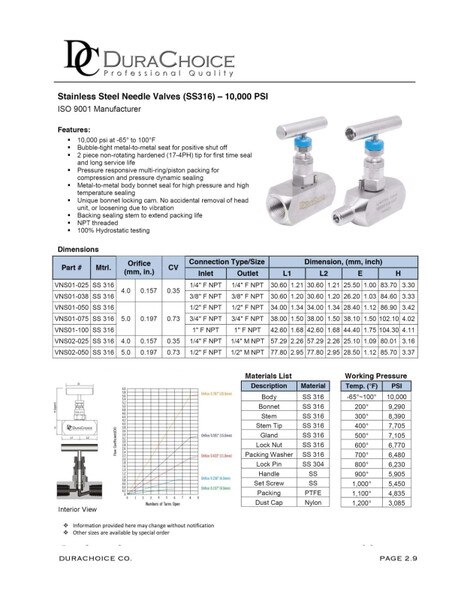 Stainless Steel (316) Needle Valves - 10,000 psi